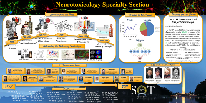 Neurotoxicology Specialty Section