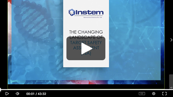 The Changing Landscape of Target Safety Assessment