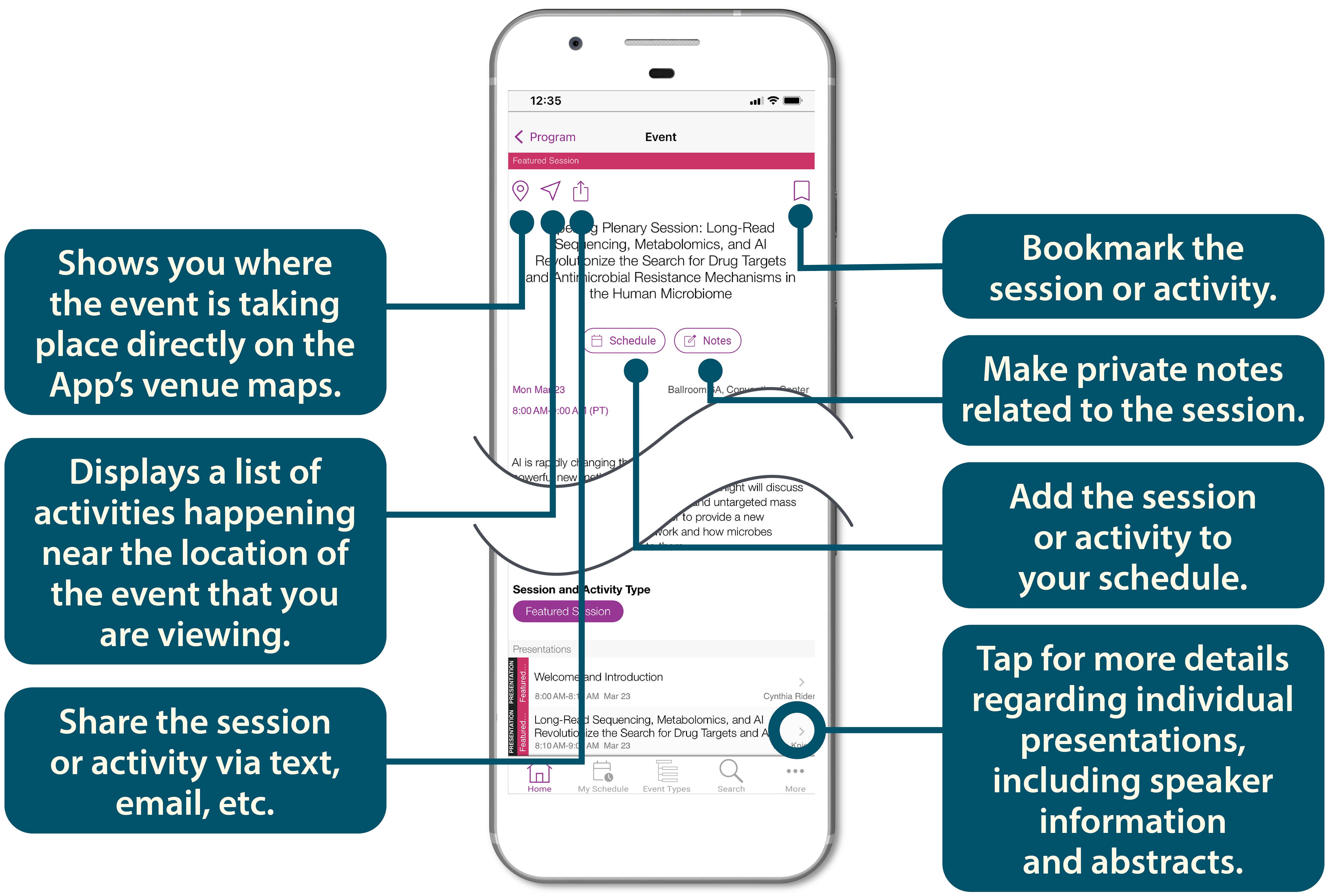 Cellphone app features image